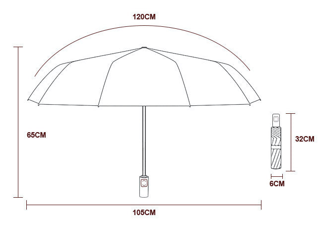 Model S/3/X/Y: Umbrella